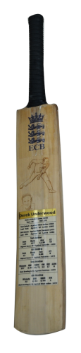 Derek Underwood